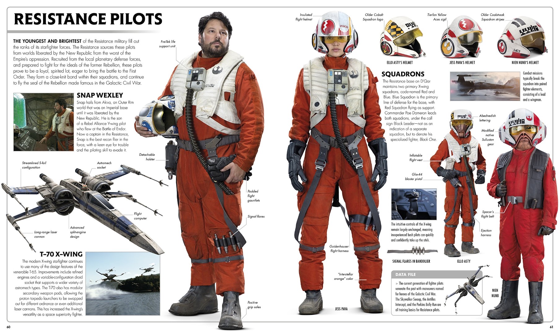 Star-Wars-Visual-Resistance-Pilots (Large)