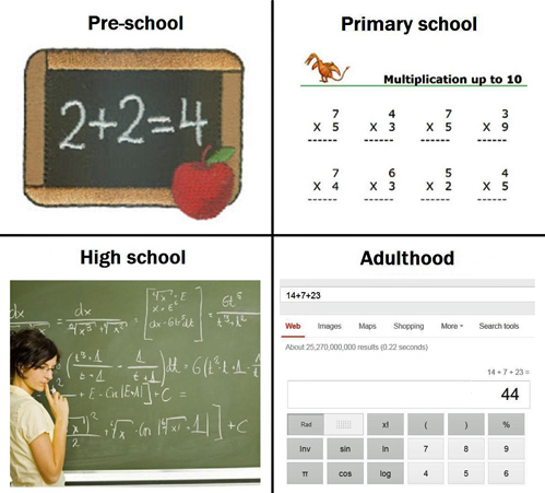 school-math
