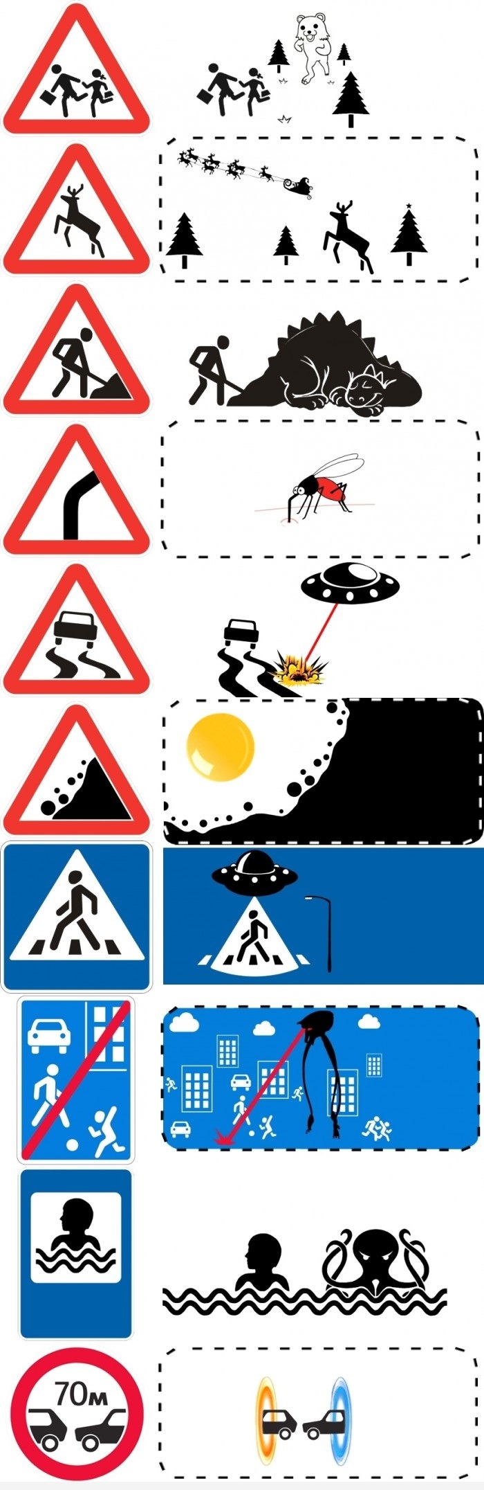 warning-signs