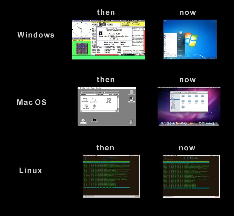 windows 11 on mac